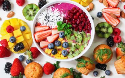 Recomendaciones para una dieta balanceada